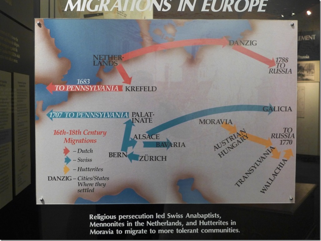 Mennonite migrations in Europe